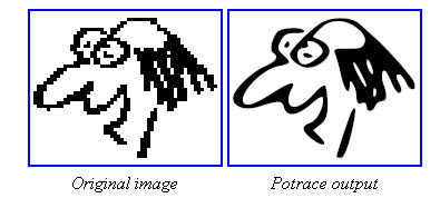 Result convert PNG to Vector with potrace